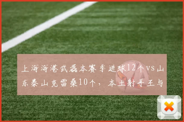 上海海港武磊本赛季进球12个vs山东泰山克雷桑10个，本土射手王与金靴外援效率对比